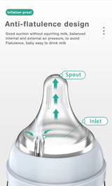Biberon verre MAMIJOY nouveau-né anti-flatulences BPA Free