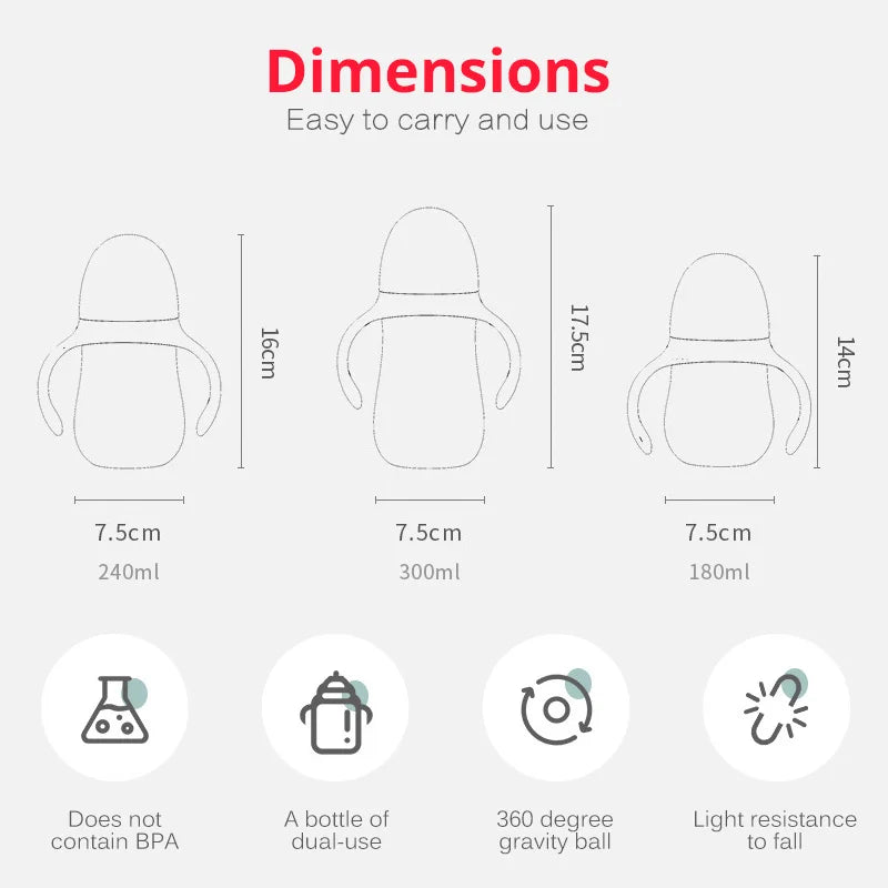 Biberon tasse bébé large calibre bille anti-gravité - double usage lait eau sans BPA