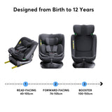Détail matière — Siège auto bébé