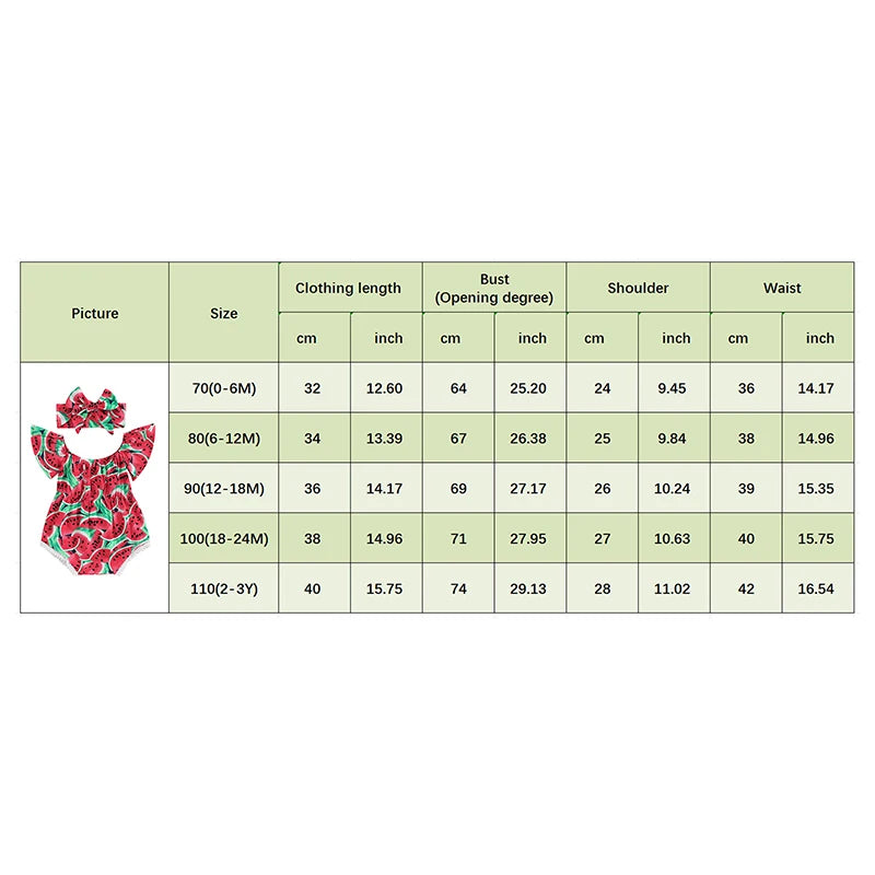 Produit bébé — vue complémentaire 2
