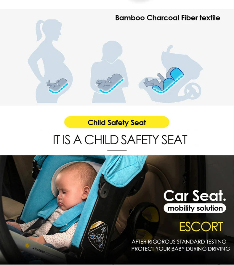 Poussette bébé 4-en-1 Bouni — Nacelle bidirectionnelle, siège pliable et panier