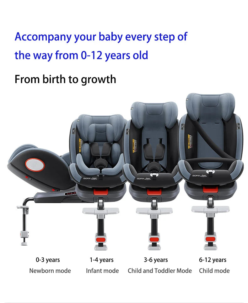 Siège auto 360° ISOFIX réglable 0-12 ans avec repose-pieds - pivotant