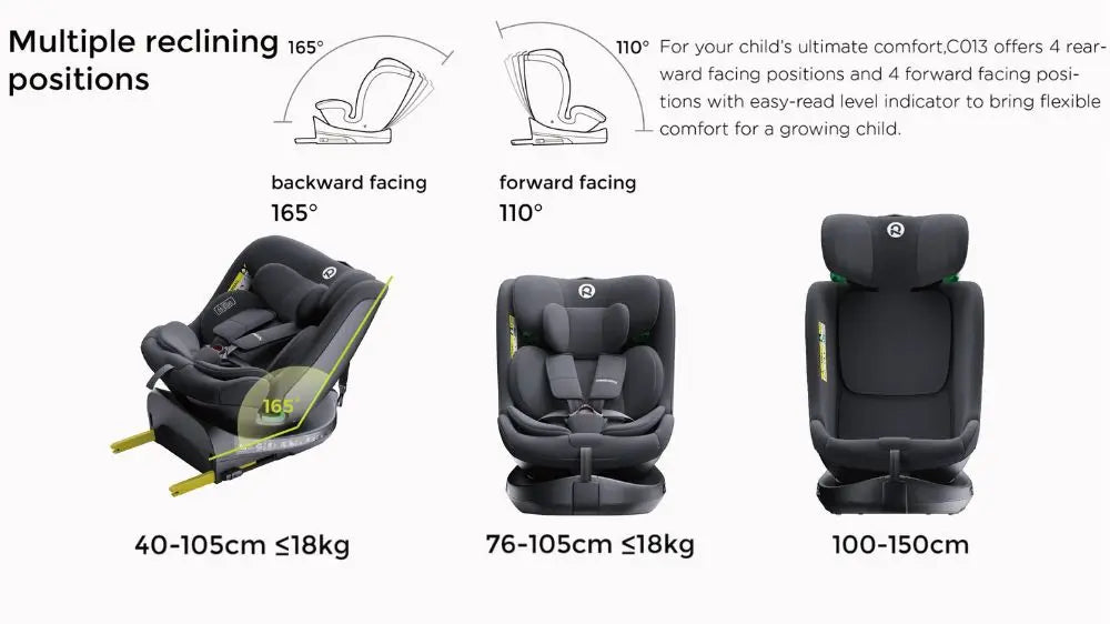 Siège auto bébé — vue complémentaire 6