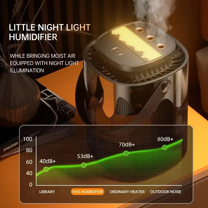 Humidificateur grand format Bouni — veilleuse LED allumée