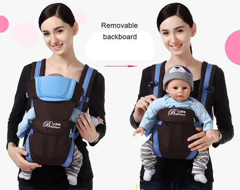 Porte-bébé ergonomique — vue complémentaire 5
