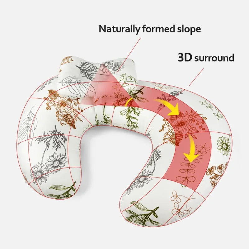 Coussin d'allaitement en U multifonctionnel lavable en machine soutien cou taille
