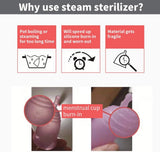 Stérilisateur vapeur portable - coupe menstruelle tétines et petits accessoires bébé