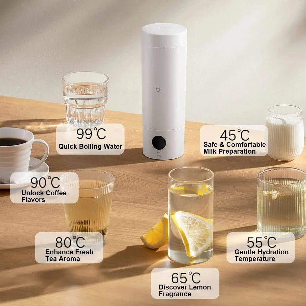 Original MIJIA Portable Electric Kettle 2 Therm — vue complémentaire 2