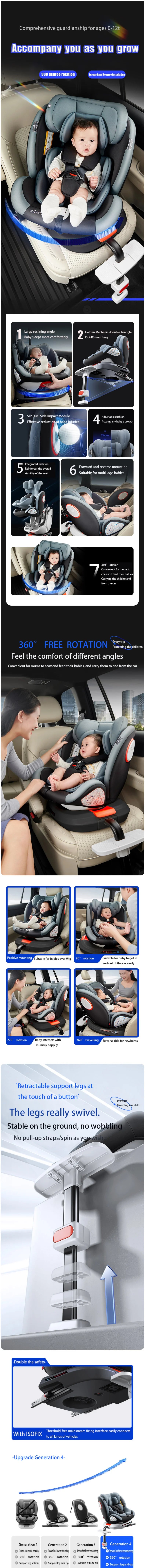 Siège auto 360° ISOFIX réglable 0-12 ans avec repose-pieds - pivotant