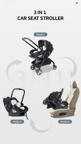 Poussette rose 4-en-1 avec nacelle siège auto de luxe pliable livraison EU