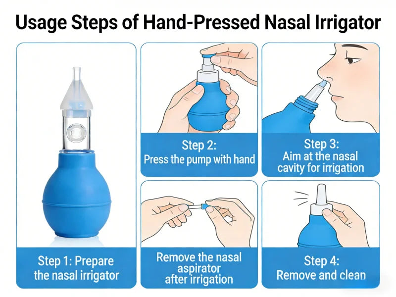 Aspirateur nasal silicone bébé - pompe aspiration nettoyeur nez enfant outil nettoyage nasal