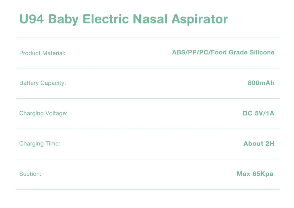 Aspirateur nasal électrique bébé MAMIJOY - 6 modes aspiration silicone grade alimentaire musique