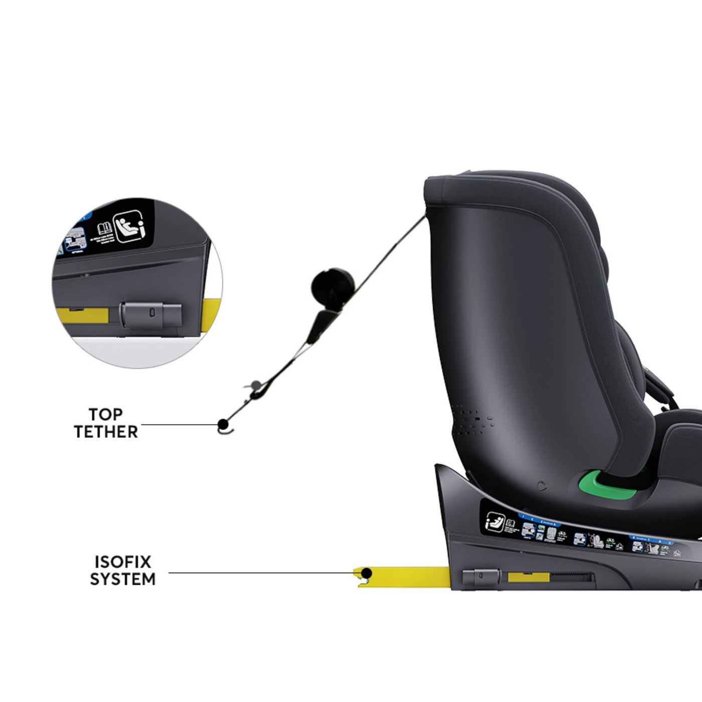 Siège auto bébé — vue complémentaire 2