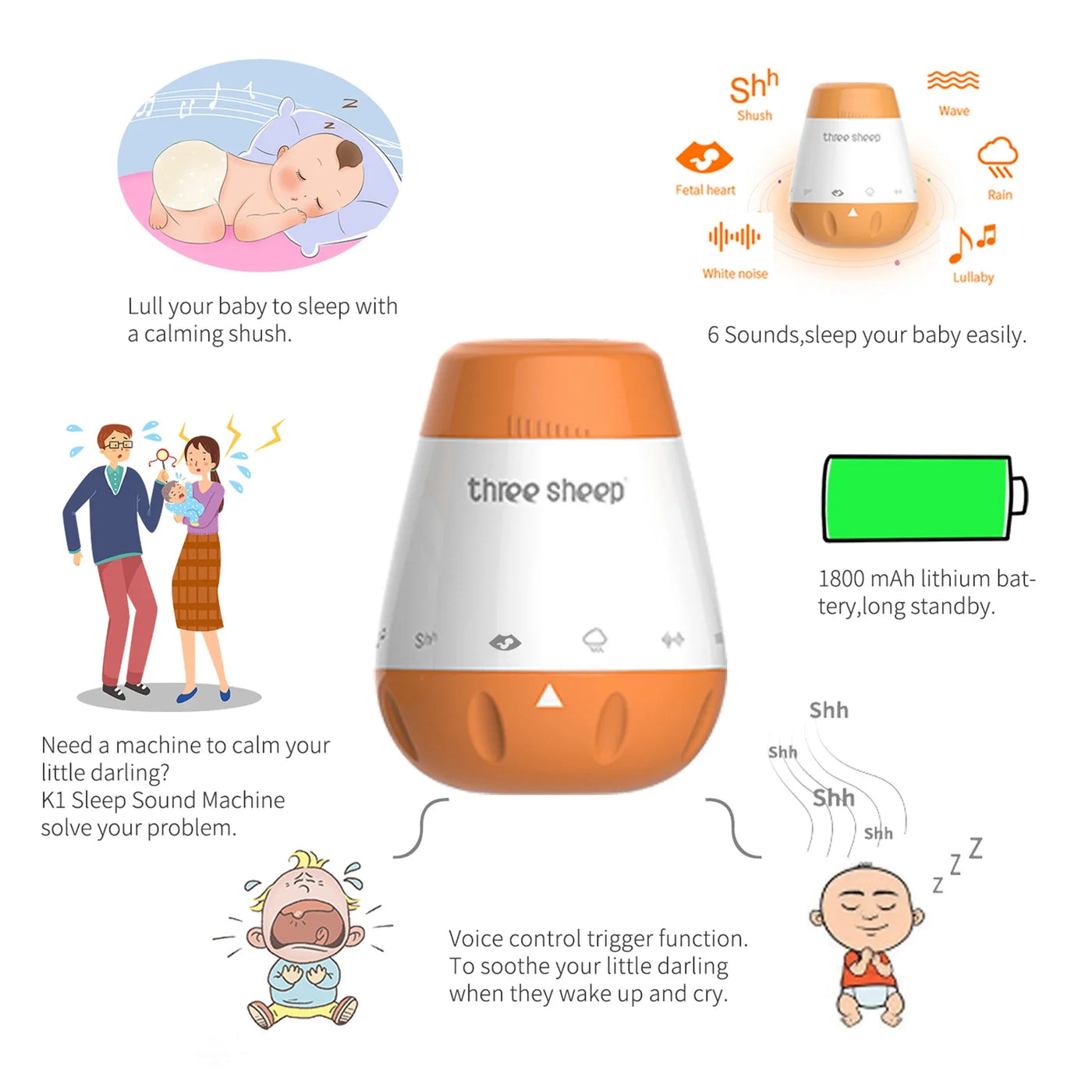 Babyphone — vue complémentaire 11