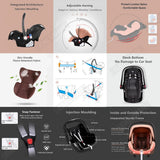 Poussette 3-en-1 pliante multifonctionnelle avec siège de sécurité livraison EU