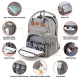 Sac à dos à langer 3-en-1 Bouni — Table à langer + Lit de voyage + Port USB